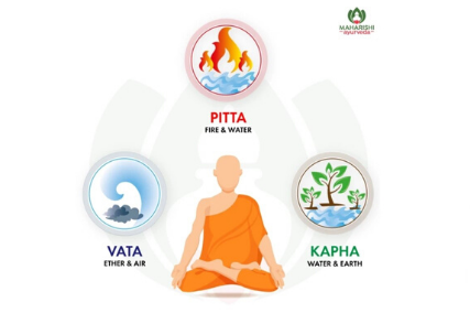 Doshas and how to balance them