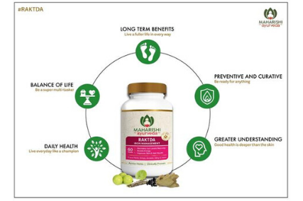 Raktda: Strength inside out