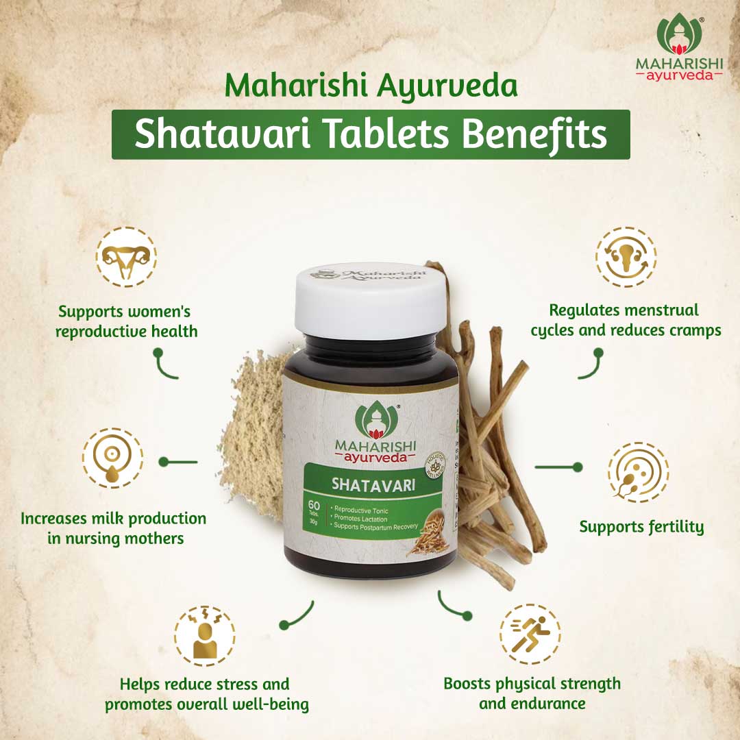 Shatavari Tablets2