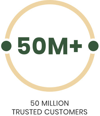 50+ Milion Customers