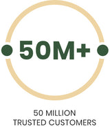 50+ Milion Customers