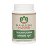 Maharishi Ayurveda Talishadi Churna