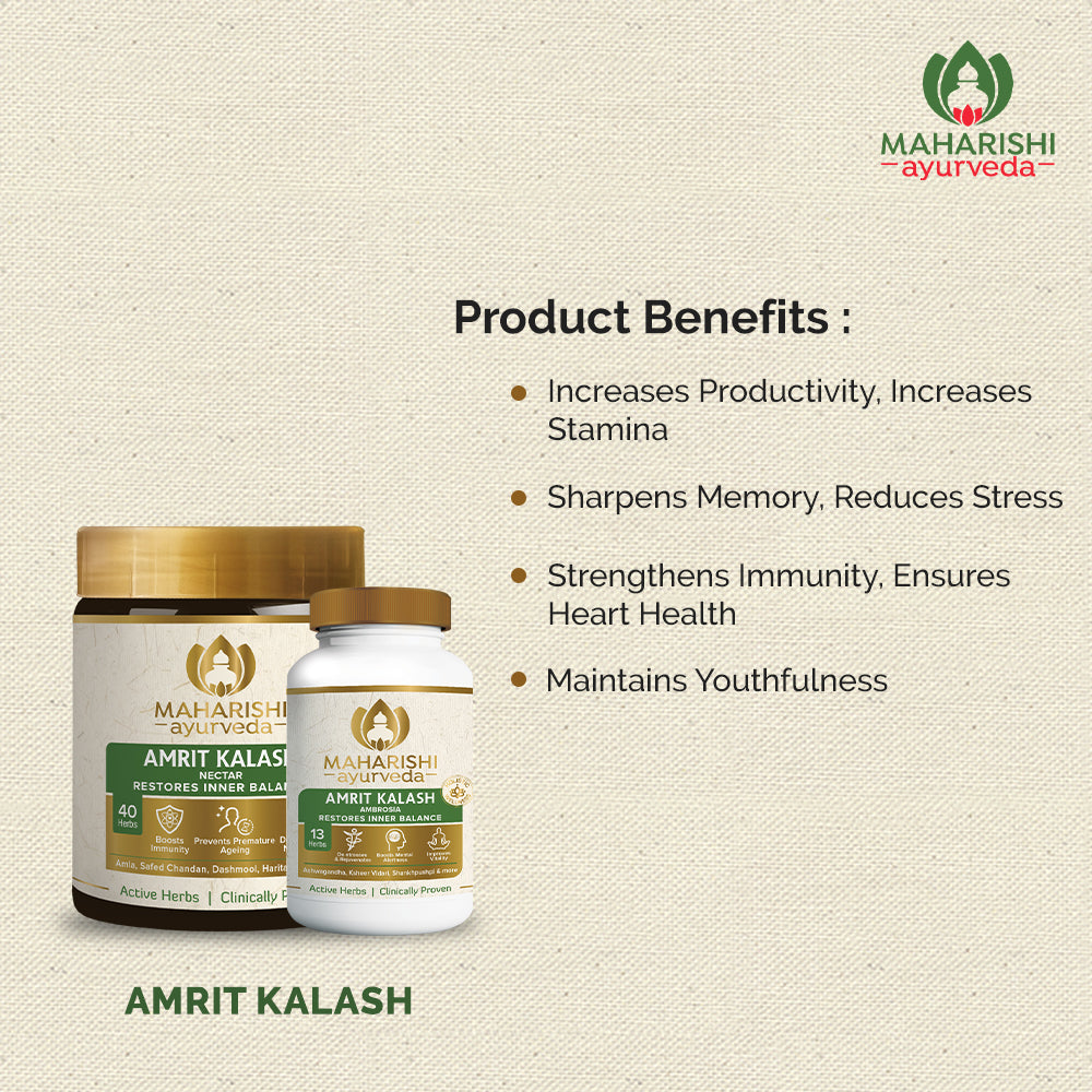 Super Rasayana Immunity Kit - Maharishi Ayurveda