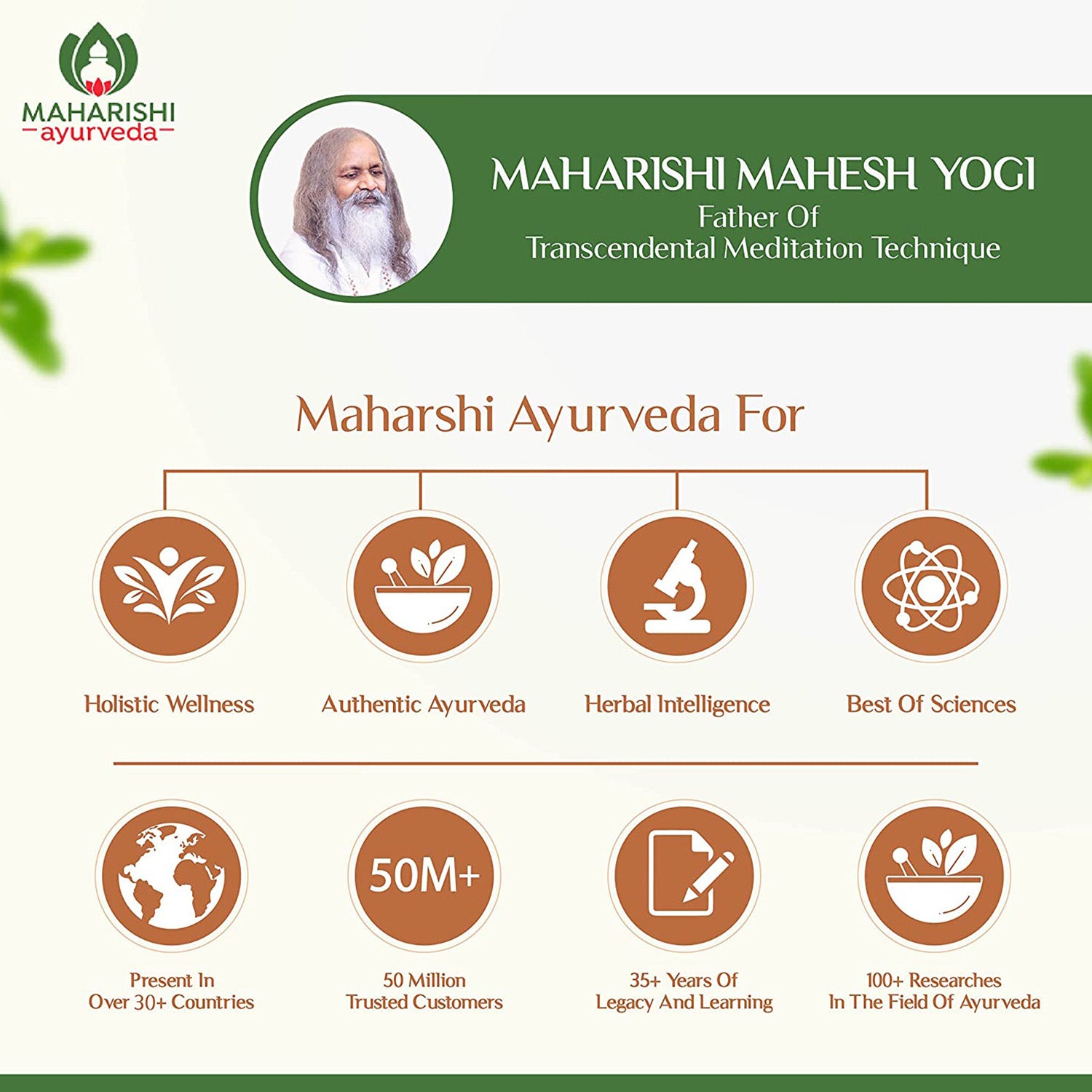 Organic Guggul | 60 Tablets Pack Each - Maharishi Ayurveda4