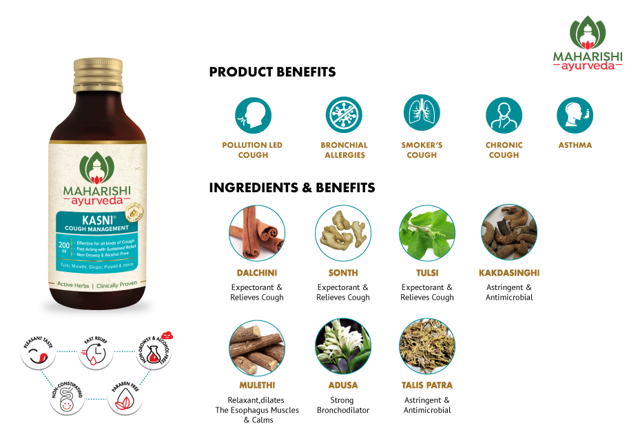Kasni - ayurvedic medicine for cough and cold | 200ml Bottle - Maharishi Ayurveda