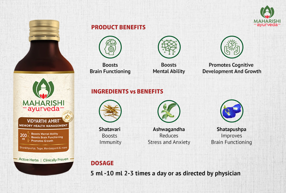 Herbonic and Vidyarthi Amrit combo - Maharishi Ayurveda