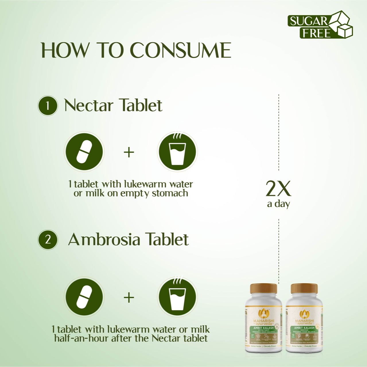 Maharishi Ayurveda Amrit Kalash Sugar Free | Super Rasayana for Perfect Health | Restores Innate Immunity | Helps Preserve Youthfulness | Helps Heart Health | Daily Health & Longevity | Ideal for Diabetics | 60 Nectar & 60 Ambrosia Tablets - Maharishi Ayurveda